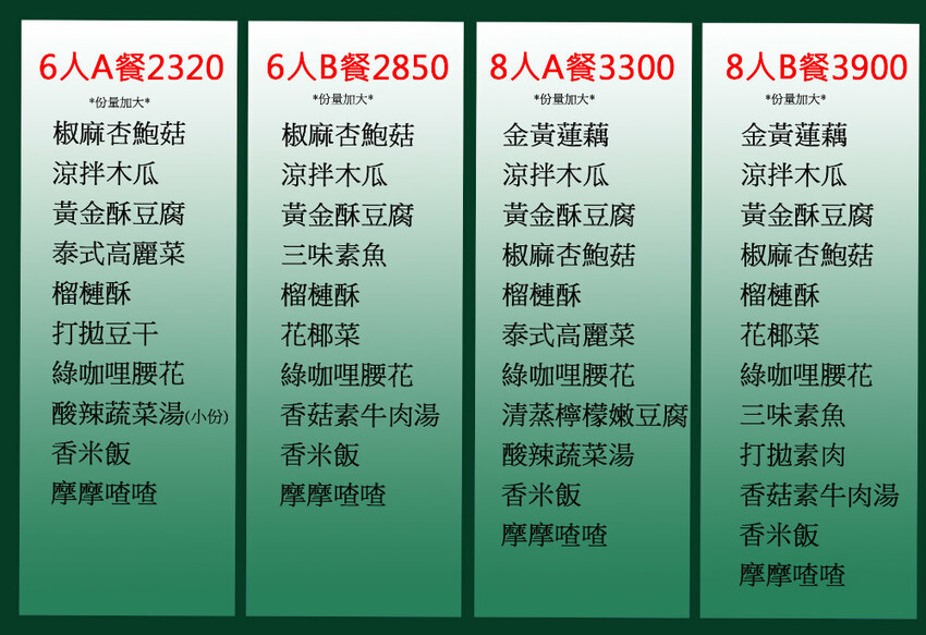 曼谷皇朝泰式料理|台中高CP值泰式餐廳,免收服務費,平日午餐桌菜再享85折~