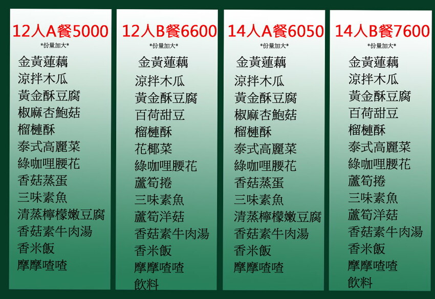 曼谷皇朝泰式料理|台中高CP值泰式餐廳,免收服務費,平日午餐桌菜再享85折~