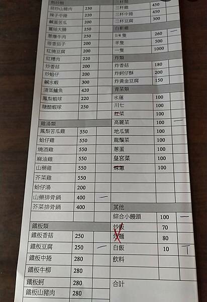 [台北台式]士林區士林站「豐騏小饅頭土雞城」台北隱藏版山區超