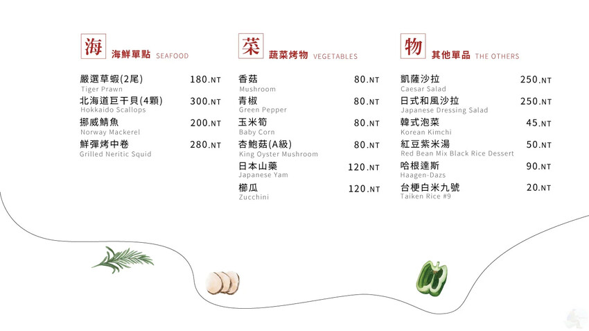 Google 評論4.8顆星的烤物燒肉店，近捷運站，有特約停車場!! | 澄居烤物燒肉文心店