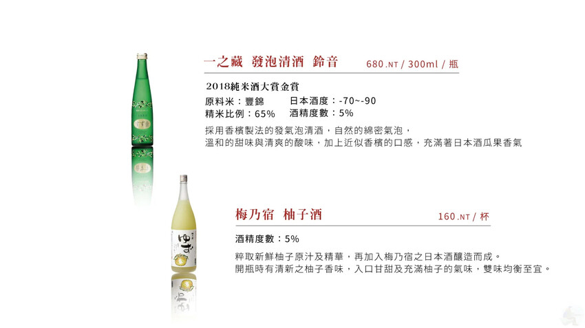 Google 評論4.8顆星的烤物燒肉店，近捷運站，有特約停車場!! | 澄居烤物燒肉文心店