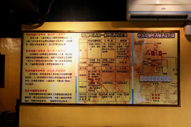 [台北]北投熱炒啤酒必吃美食推薦 吧海德國豬腳啤酒餐廳 老店好味道聚餐首選 激推現釀小麥啤酒