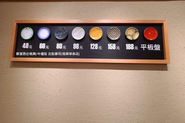 【桃園/中壢區】合點壽司