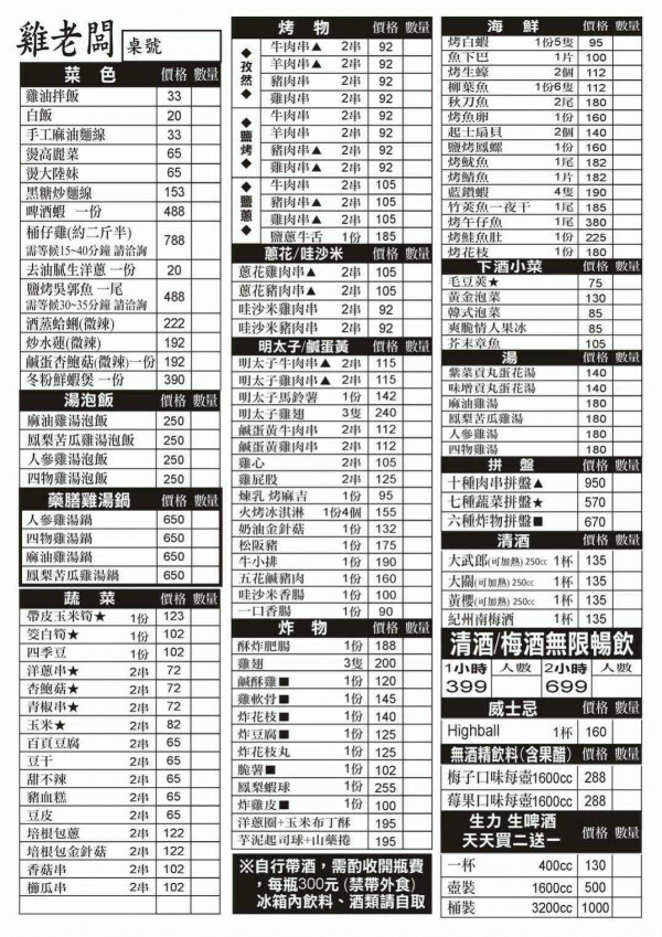 台北市文山區原塊肉自製醬料串燒台北居酒屋-師大學生最愛的雞老闆萬隆店，壽星免費送烤雞、學生399吃機、清梅酒無限暢飲方案