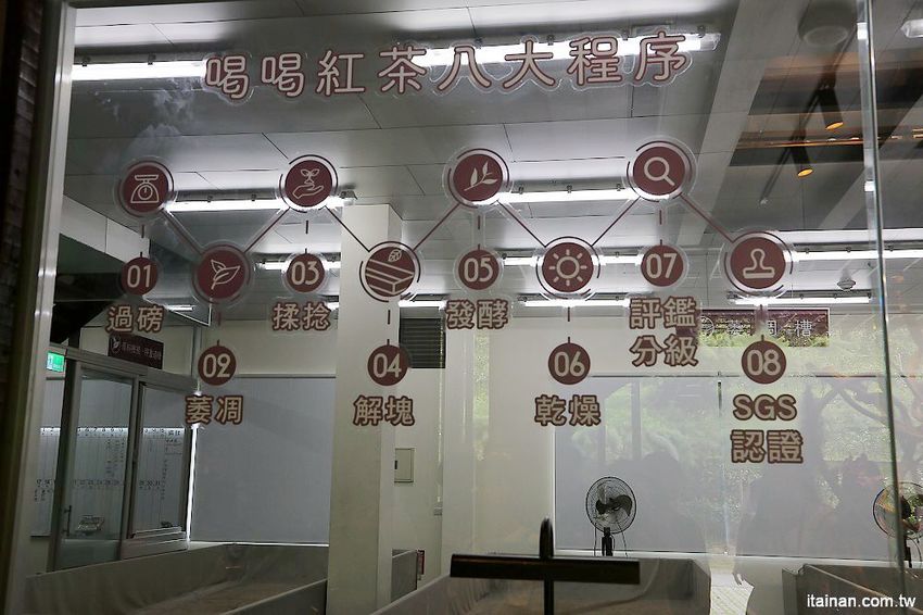 南投景點|HOHOCHA喝喝茶·台灣香日月潭紅茶廠~紅茶導覽、揉茶DIY、Pizza DIY、黃金品茗、混茶初體驗!玩上一整天也沒問題! - 台南好Food遊