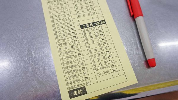 【板橋美食】程記美食-CP值爆表!超便宜銅板價格,附近學生才知道的店家