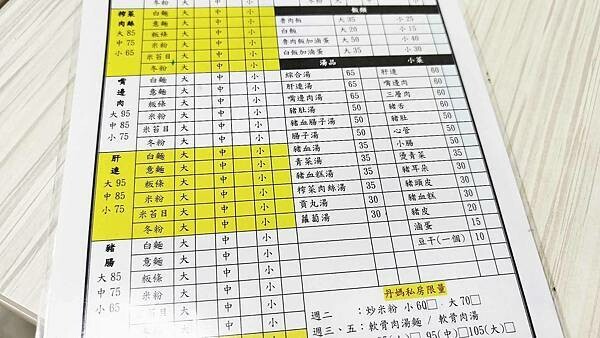 台北市大同區丹媽媽麵食館|隱藏在迪化街巷弄裡的隱藏版美食,只有附近上班族才知道