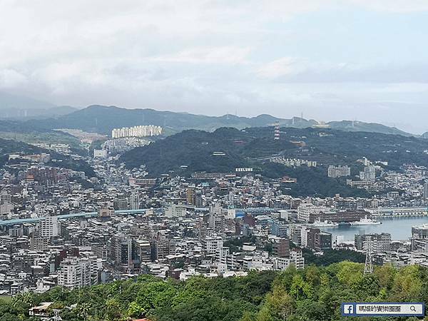 基隆賞櫻景點【2021基隆紅淡山賞櫻】低海拔小百岳輕鬆爬山健行路線推薦/欣賞基隆五大美景 基隆賞櫻景點【2021基隆紅淡山賞櫻】低海拔小百岳輕鬆爬山健行路線推薦/欣賞基隆五大美景