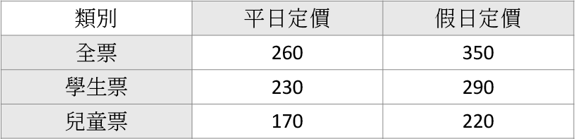 宜蘭親子飯店|礁溪川湯春天旗艦館 親子溫泉飯店新選擇 卡茲CARS童樂園/SPA露天風呂/童樂主題房~玩不玩的親子設施 宜蘭親子飯店推薦