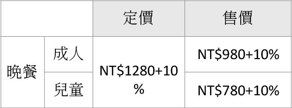 宜蘭親子飯店|礁溪川湯春天旗艦館 親子溫泉飯店新選擇 卡茲CARS童樂園/SPA露天風呂/童樂主題房~玩不玩的親子設施 宜蘭親子飯店推薦