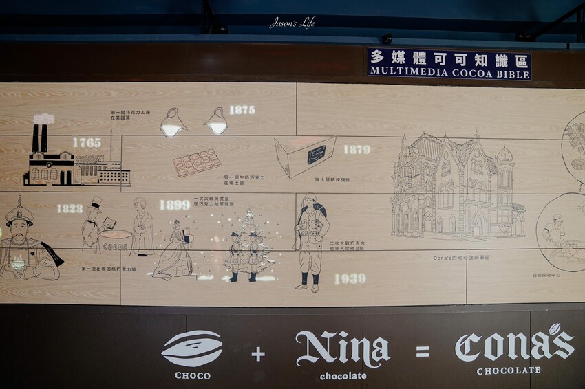 【南投埔里│景點】cona’s 妮娜巧克力夢想城堡。浪漫城堡拍照,親子巧克力DIY,免費變裝歐洲貴族拍網美照