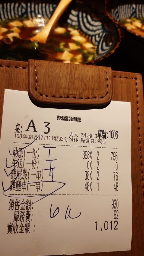 台南✯中西區｜大河屋 燒肉丼/串燒｜開幕活動慶『 丼飯買一送一』還不快衝一波晚了就沒囉