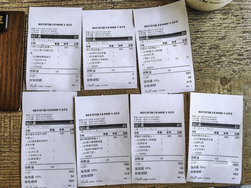 貳樓-公益店 SECOND FLOOR CAFE 美式風格氛圍 早午餐許擇性多…讓人好糾結!