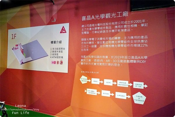 喜晶a光學觀光工廠 台中觀光工廠 台中室內親子景點 雨天備案 潭子親子景點 恐龍 布袋戲 射擊遊戲DSC08502.JPG