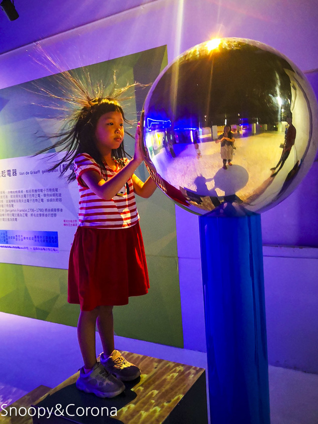 【台中景點】台中最新親子景點｜喜晶A光學觀光工廠～來當恐龍訓練師、DIY手作專屬的VR虛擬實境眼鏡