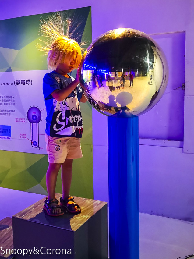 【台中景點】台中最新親子景點｜喜晶A光學觀光工廠～來當恐龍訓練師、DIY手作專屬的VR虛擬實境眼鏡