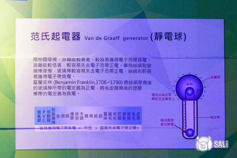 喜晶Ａ參觀過程-4