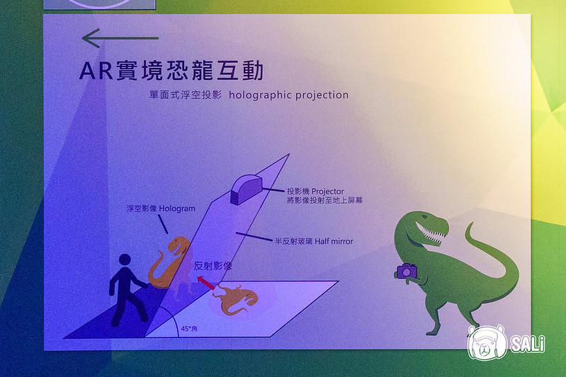 喜晶Ａ參觀過程-5