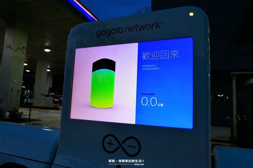 旅遊。基隆★利用ZOCHA租車八小時玩基隆 方便又環保 · 妮妮˙ˇ˙用類單記錄生活!!