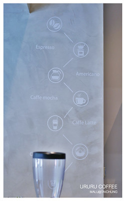 溫廬咖啡ururucoffee-6
