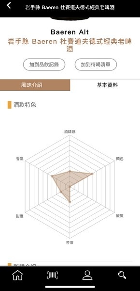 掃描後酒款說明2