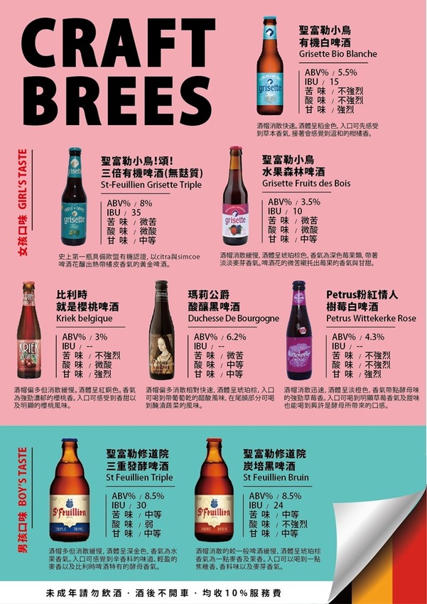【嘉義宵夜】這間居酒屋好狂，平日推出串燒半價！還有調酒飲品喝到飽：72候の炙燒物 - 熱血玩台南。跳躍新世界