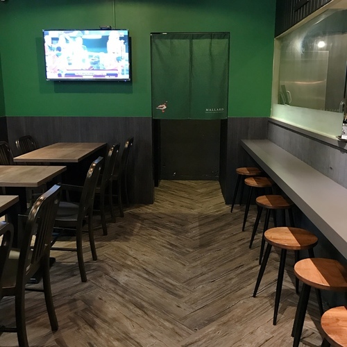 🍄野鴨餐酒館 🔸臺北美食-忠孝復興站/忠孝敦化站🔸-eateatforfun