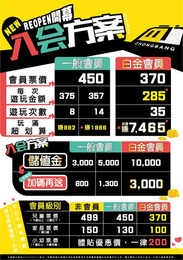 中和環球Kids建築樂園｜聲光科技互動設施，七大主題玩透透～ @魚兒 x 牽手明太子的「視」界旅行