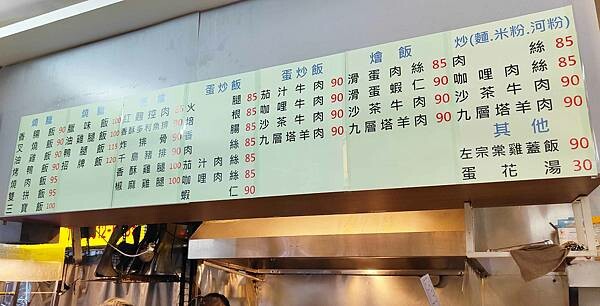 【台北美食】香味燒臘 便當｜隱藏在西門町巷弄裡必吃的燒臘店