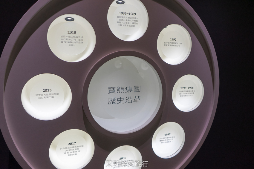 台中親子景點》寶熊漁樂碼頭 超好玩釣魚主題園區 免出海就能釣魚 巨無霸釣魚機、DIY手作適合全家大小 - 艾莉絲愛旅行