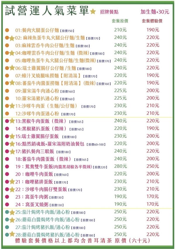 復古回味港式茶餐廳前身！台北私廚之父波哥最新力作！波記冰室,(波記茶餐廳二店),必點瑞士雞翼公仔麵/焗烤通心粉,台北延吉街美食2019,台北大安區港式料理,台北延吉街港式點心,, - 大胃米粒 DAV