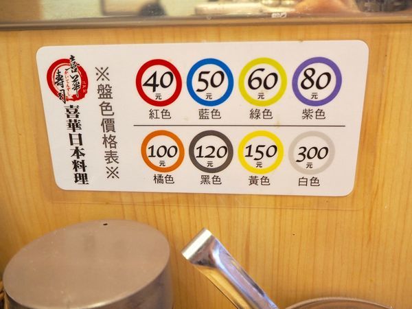 2019-10-06 13.11.57中和喜華壽司店