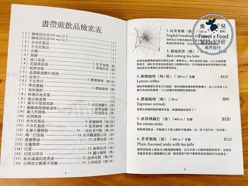 Vittaria Café 書帶蕨|植栽、飲食與生活~甜點門外漢,用心好味道 @魚兒 x 牽手明太子的「視」界旅行