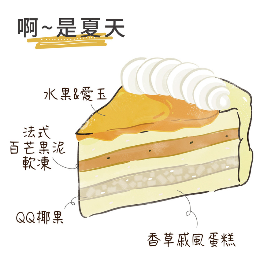 新竹竹北母親節蛋糕推薦思源麵包!母親節蛋糕預購開跑,出爐就被秒殺的熱芋泥肉鬆刈包、爆蒜乳酪湯瑪士