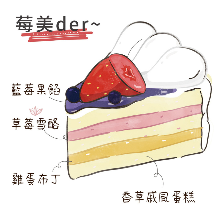 新竹竹北母親節蛋糕推薦思源麵包!母親節蛋糕預購開跑,出爐就被秒殺的熱芋泥肉鬆刈包、爆蒜乳酪湯瑪士