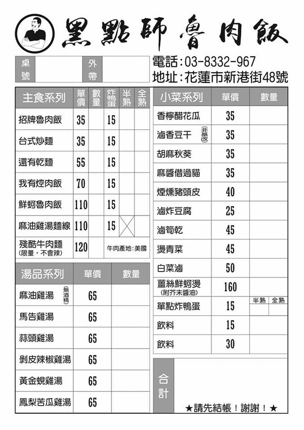 滿到快溢出的鮮蚵魯肉飯,料多味美誠意十足!市區裡的好味道~黑點師魯肉飯