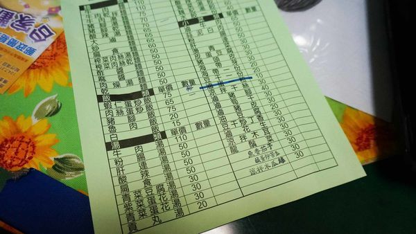 【花蓮美食】魏記麵店-好吃到爆表的美味炒飯