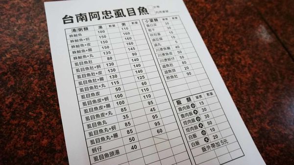 【花蓮美食】台南阿忠虱目魚-在地人都極力推薦的超便宜虱目魚小吃店