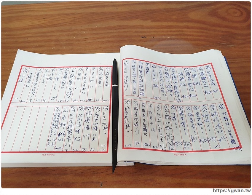 地點超隱密~沒有店員、考驗品德的誠實商店,像小時候的柑仔店復古好拍!