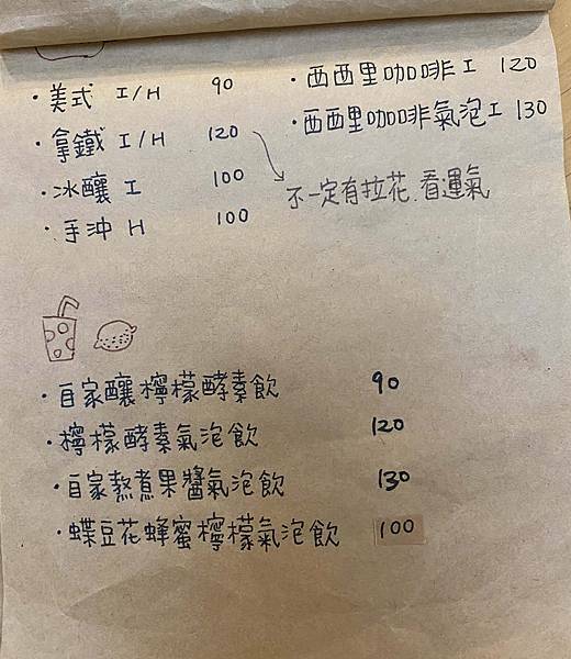 我在這裡_manu 我在這裡_manu