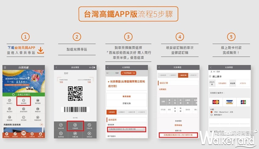 台灣高鐵歡慶「TGo會員破百萬」 / WalkerLand窩客島整理提供 未經許可，不得轉載