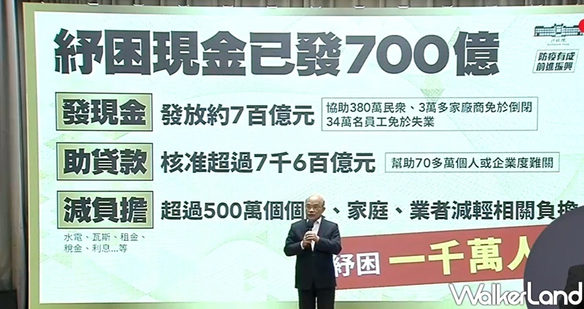 行政院 振興三倍券 / WalkerLand窩客島整理提供 未經許可不可轉載