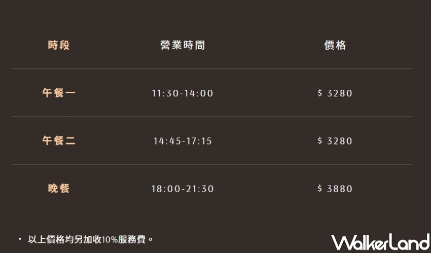 饗 A Joy 收費價格 / WalkerLand窩客島整理提供 未經許可，不得轉載