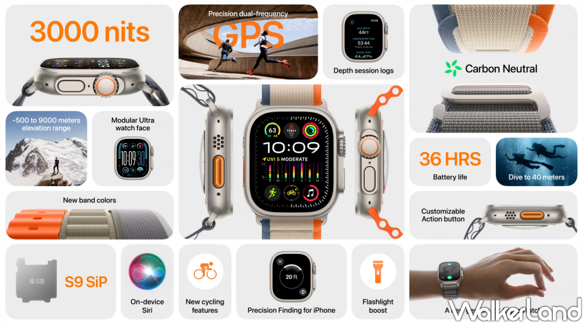 Apple Watch Ultra 2 特色介紹/WalkerLand窩客島整理提供 未經許可不可轉載