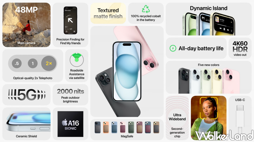 iPhone 15 與 iPhone 15 Plus 特色介紹/WalkerLand窩客島整理提供 未經許可不可轉載