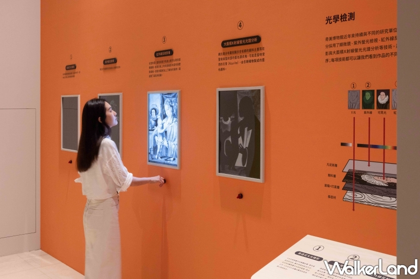 奇美博物館「畫師們」特展10/26揭幕！深度展現16、17世紀尼德蘭繪畫成就，從學徒訓練到市場需求一覽無遺。