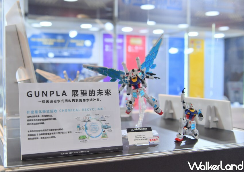 ▲鋼彈GUNDAM BASE首間快閃就在桃知道 / 桃知道 提供、WalkerLand窩客島整理