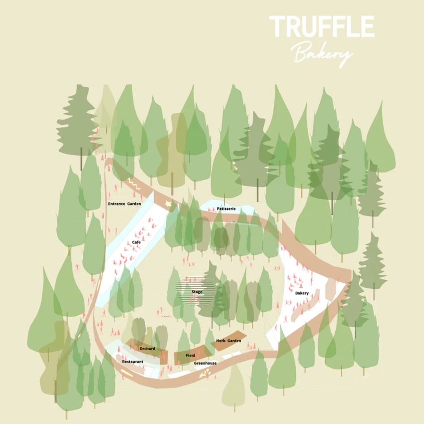 日本超人氣麵包店結合研發室、烘焙坊、咖啡廳於一體，複合型設施插旗山梨南八岳。