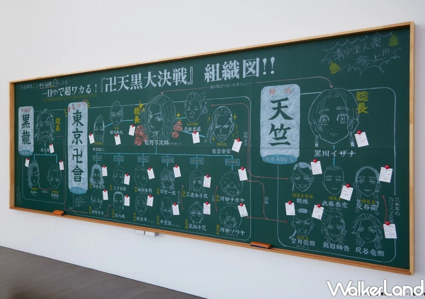 東京卍復仇者展來台!東京卍復仇者體驗展亮點,台北高雄場地點 時間搶先看。 東京卍復仇者展來台!東京卍復仇者體驗展亮點,台北高雄場地點 時間搶先看。