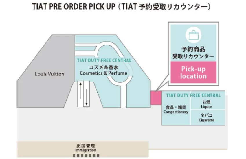 羽田機場新服務，免稅品24小時前預約就能在機場T3專屬櫃台取貨，便宜5%還不怕缺貨。